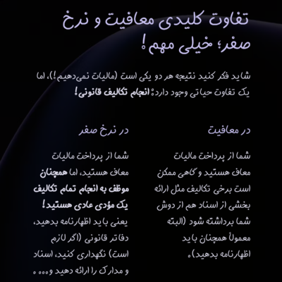 پوریا نظافت معافیت نرخ صفر